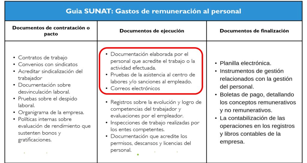 ¿qué dice dicha “Guía de Referencia” que es TAN terrorífico?